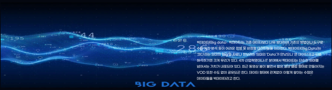웹 융합 SW 기반 빅데이터 솔루션 개발자 양성과정